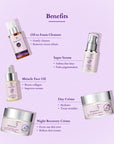 Bakuchiol Plant Retinol Radiance Essentials