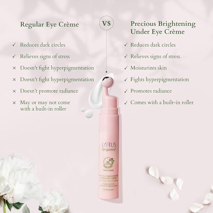 Precious Brightening Under Eye Cream