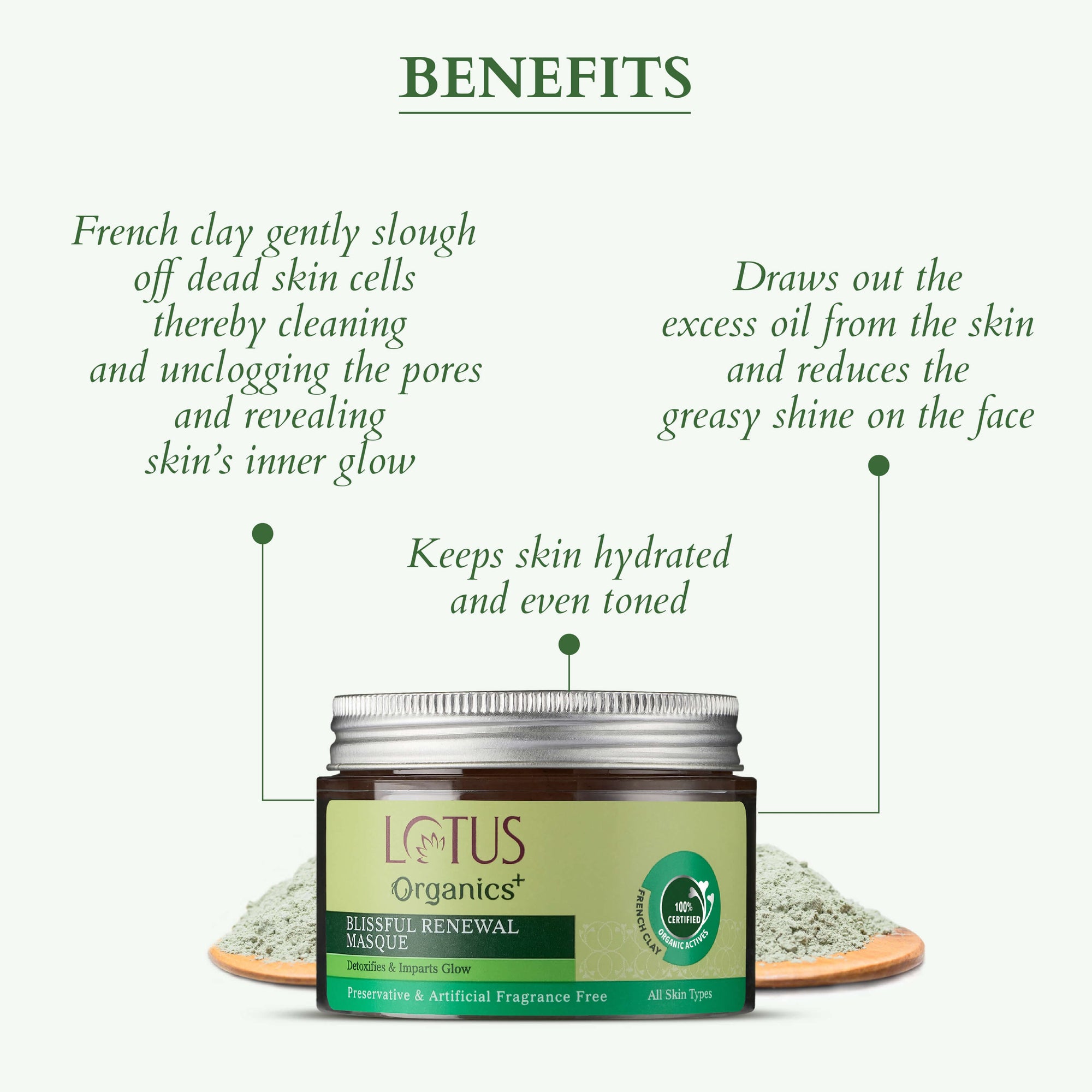 Blissful Renewal Mask ShopLotusOrganic