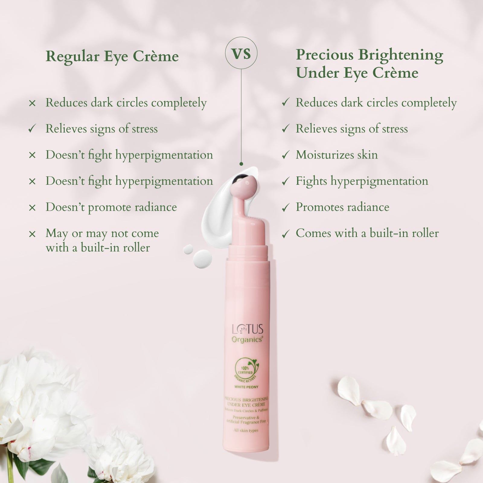 Precious Brightening Under Eye Cream