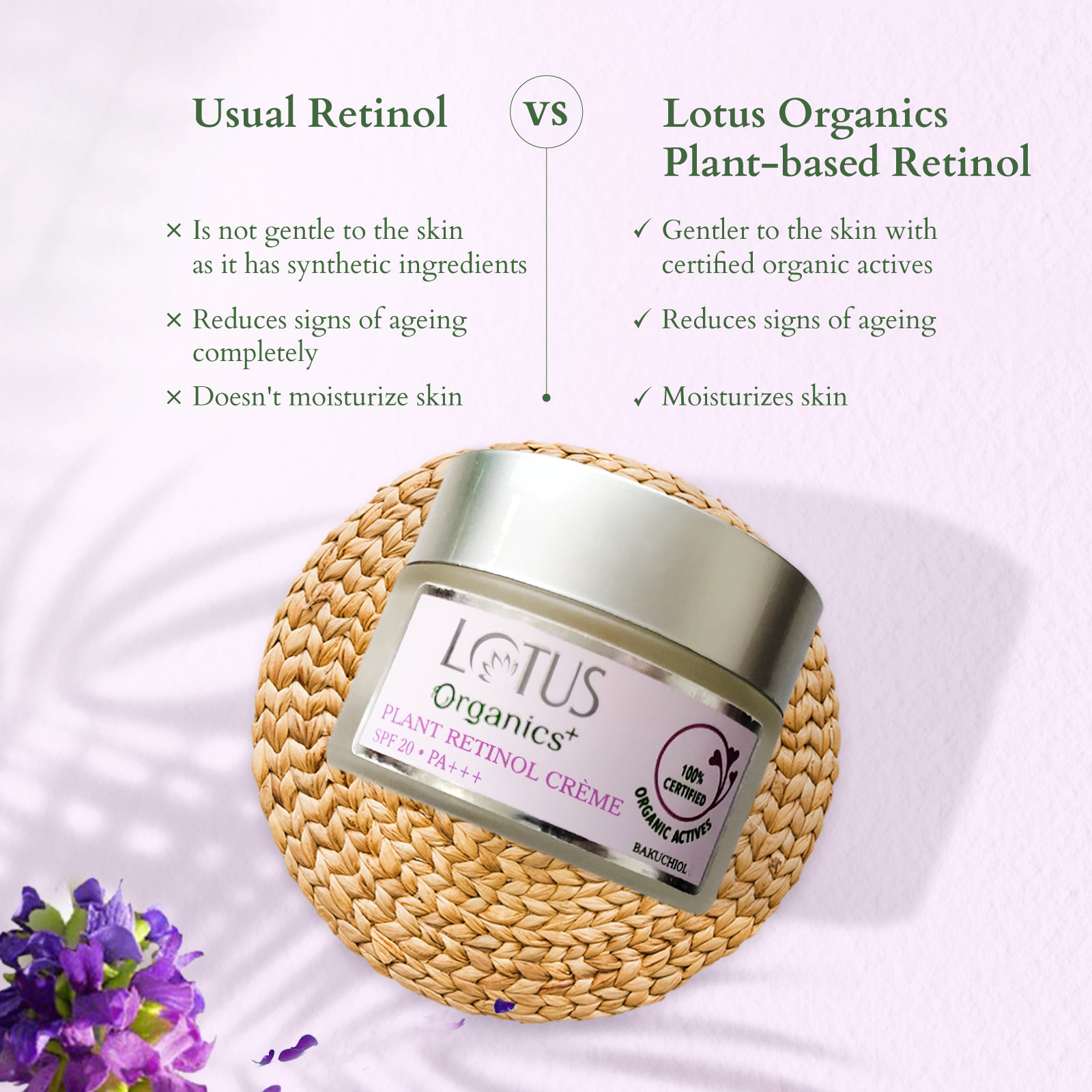 Bakuchiol Plant Retinol Crème