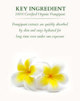 Key ingredients of Hydrating Gel Mineral Sunscreen SPF 30 PA+++