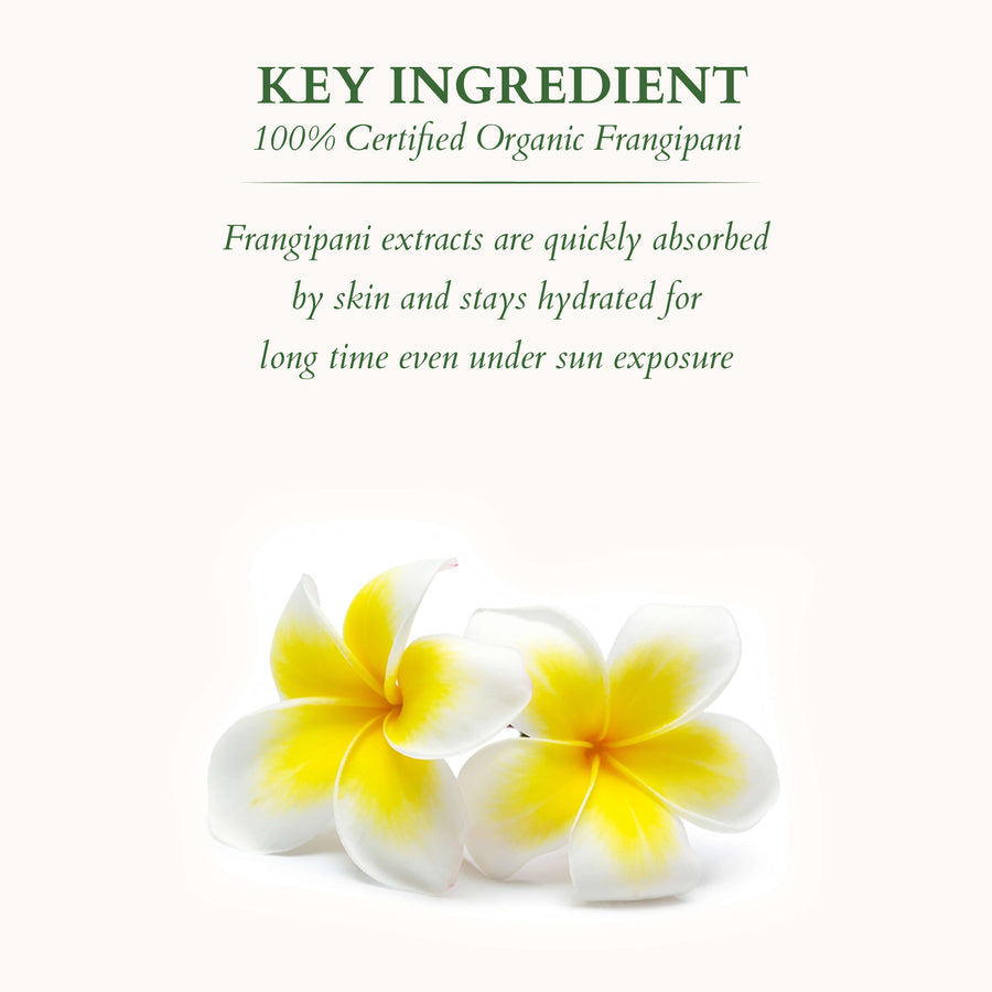 Key ingredients of Hydrating Gel Mineral Sunscreen SPF 30 PA+++