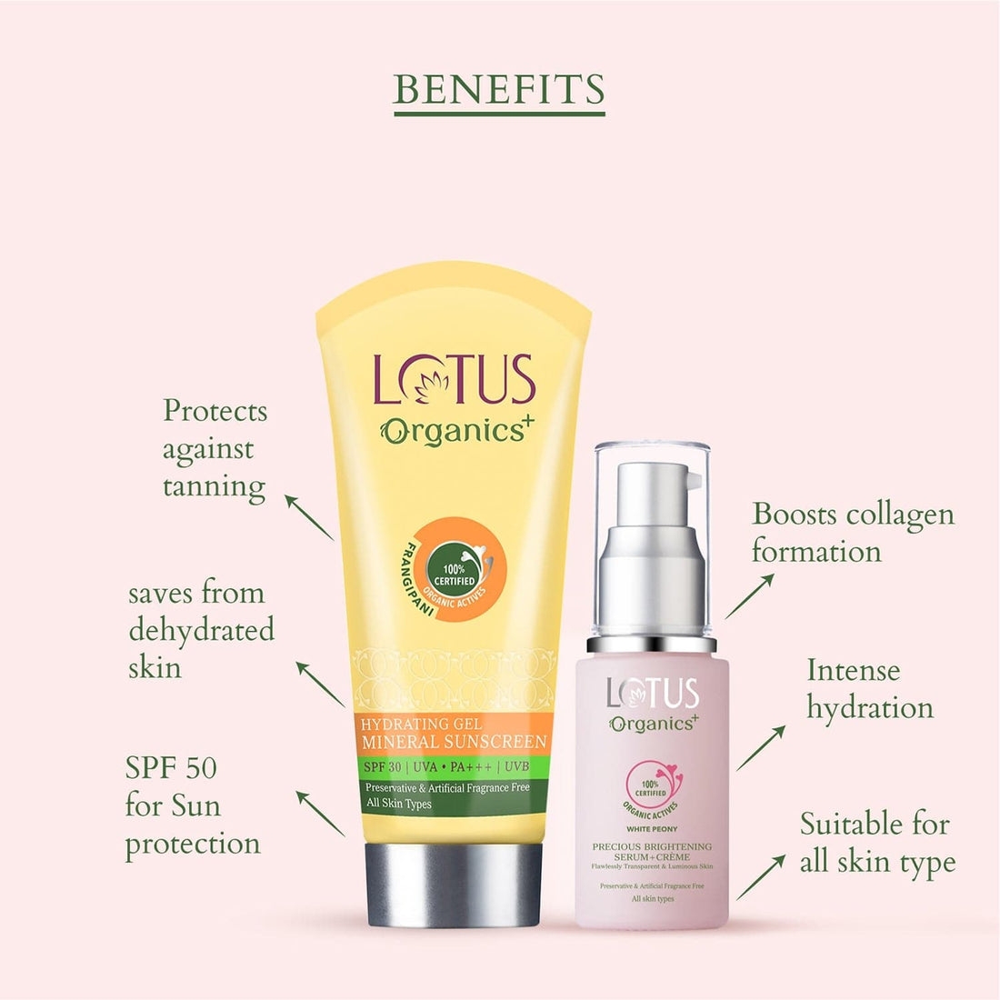 Precious Brightening & Protecting Beauty Set Lotus Organics